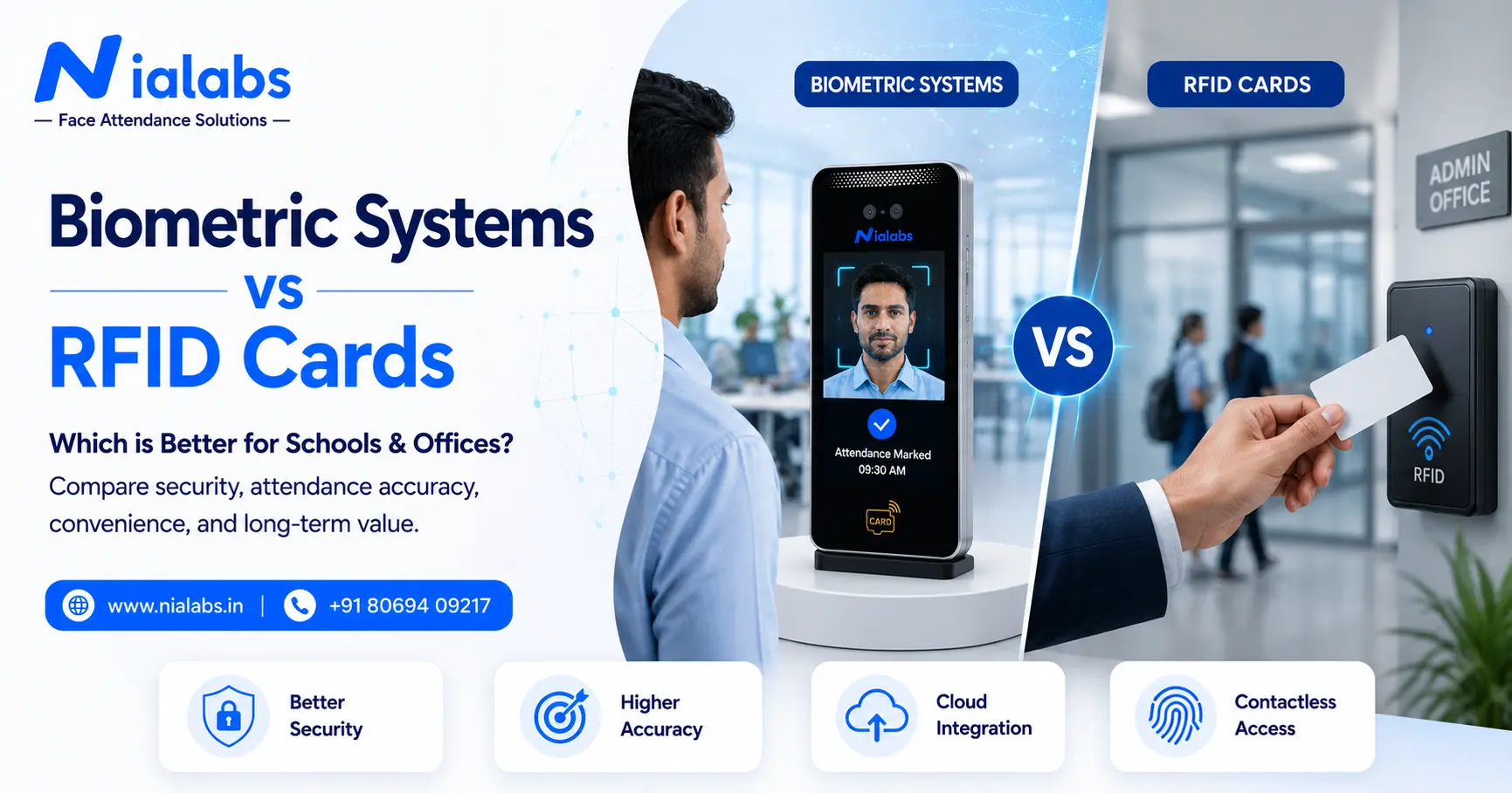 Comparison of biometric attendance systems and RFID cards for secure attendance and access control in schools and offices