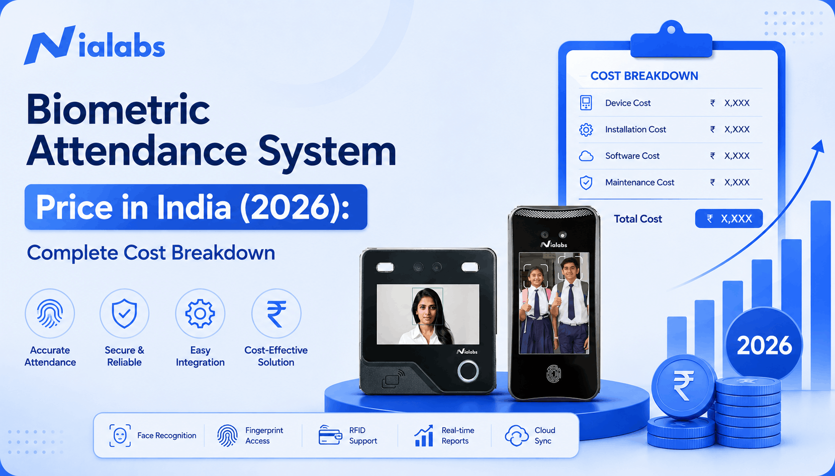 Biometric attendance system price in India 2026 cost breakdown chart showing fingerprint, face recognition and multi-biometric device price ranges