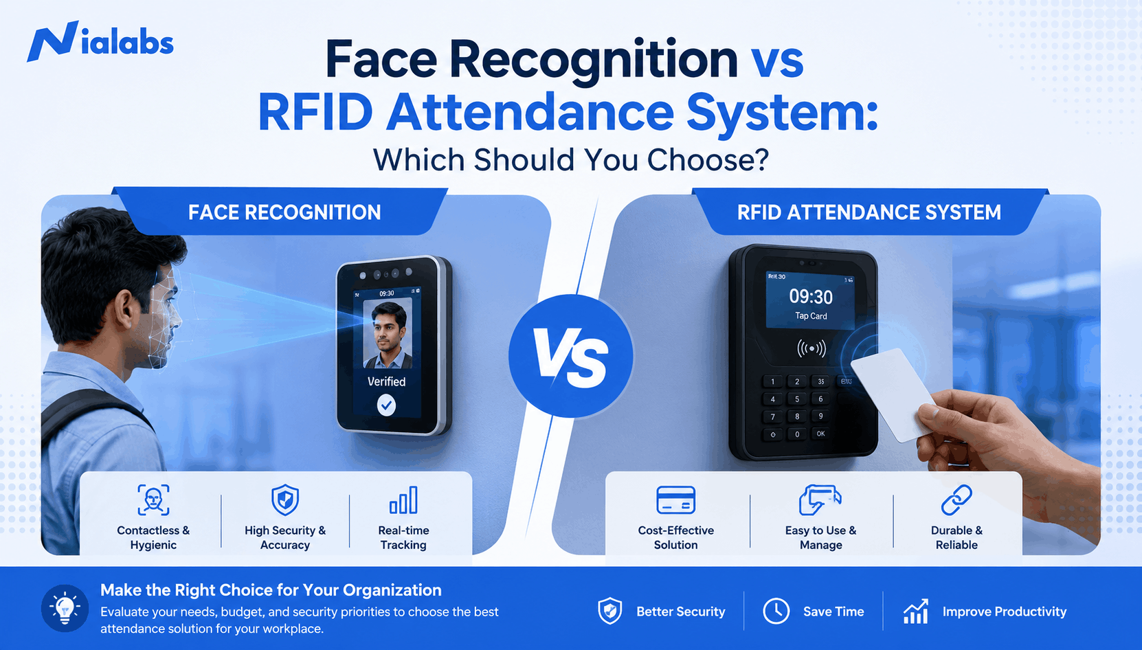Face Recognition vs RFID Attendance System: Which Should You Choose?