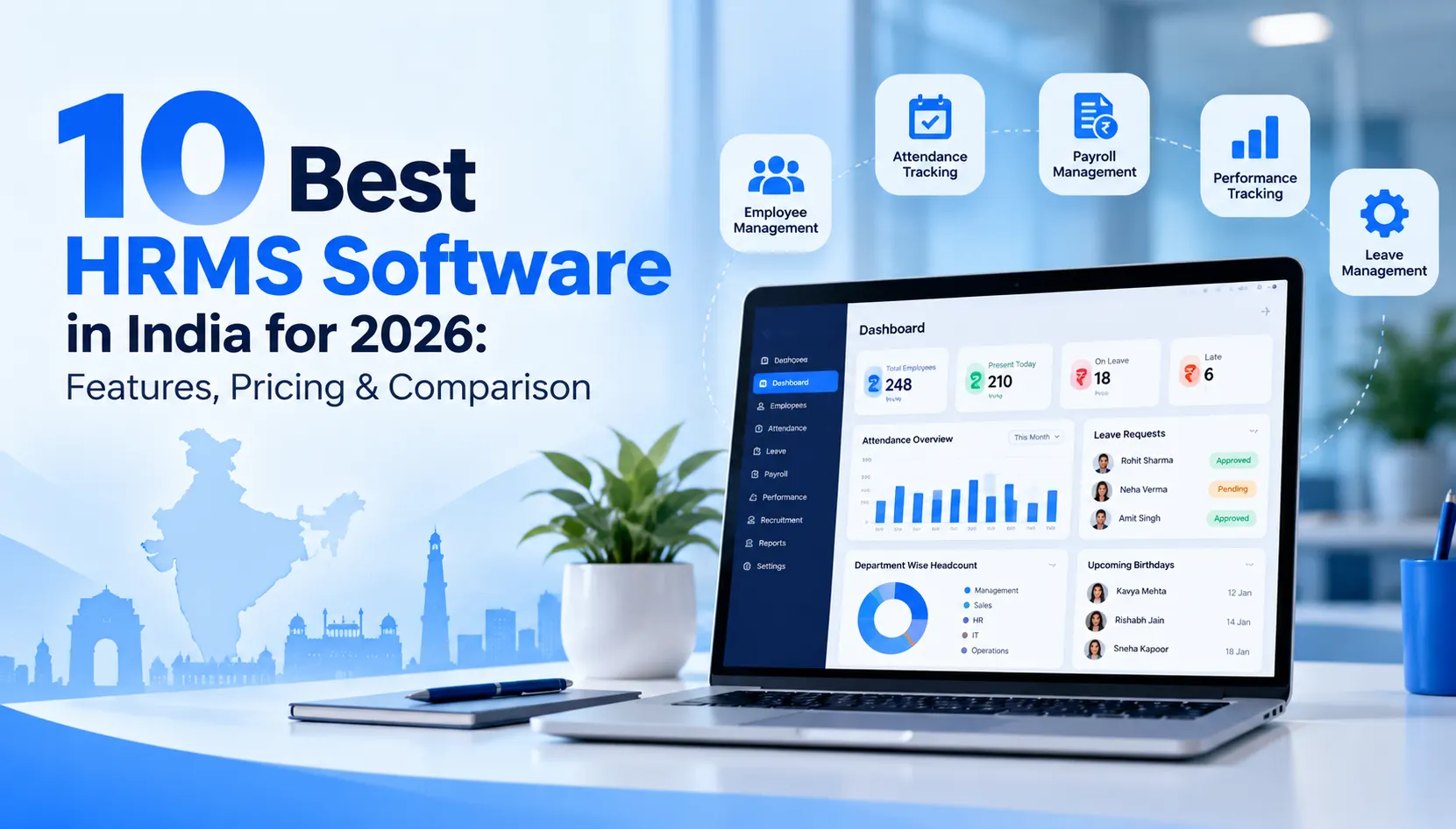 HRMS software dashboard for Indian businesses showing HR management overview