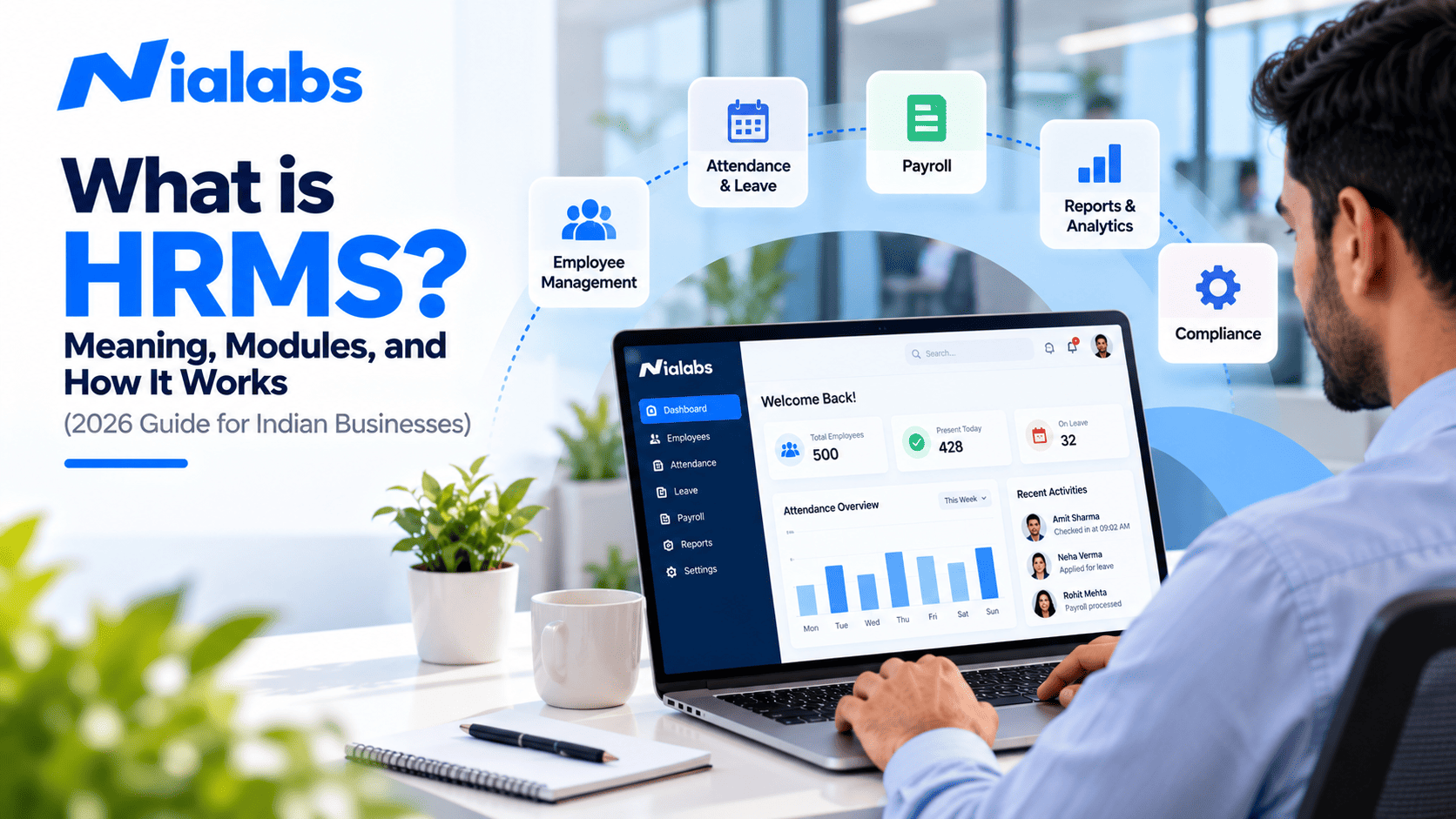 What is HRMS? Meaning, Modules and How It Works (2026)