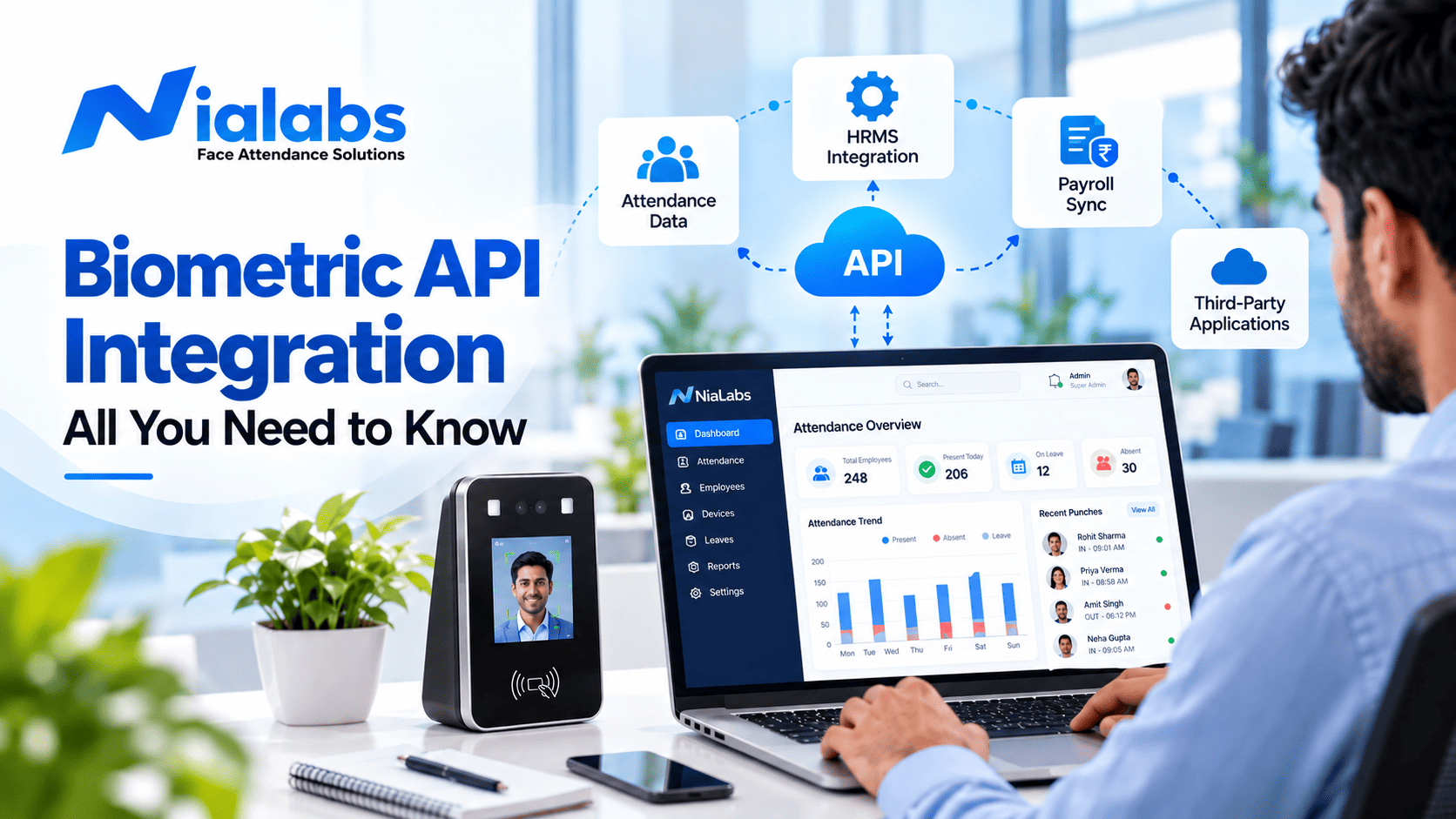 Biometric API Integration: How It Works, Types