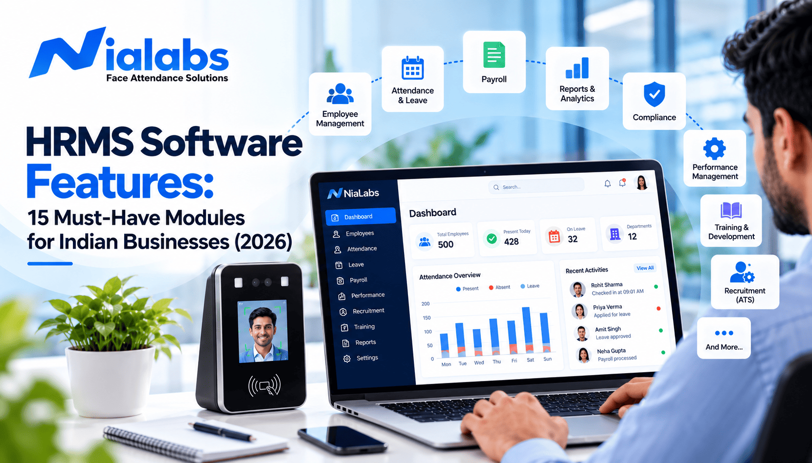 HRMS Software Features: 15 Must-Have Modules for Indian Businesses (2026)