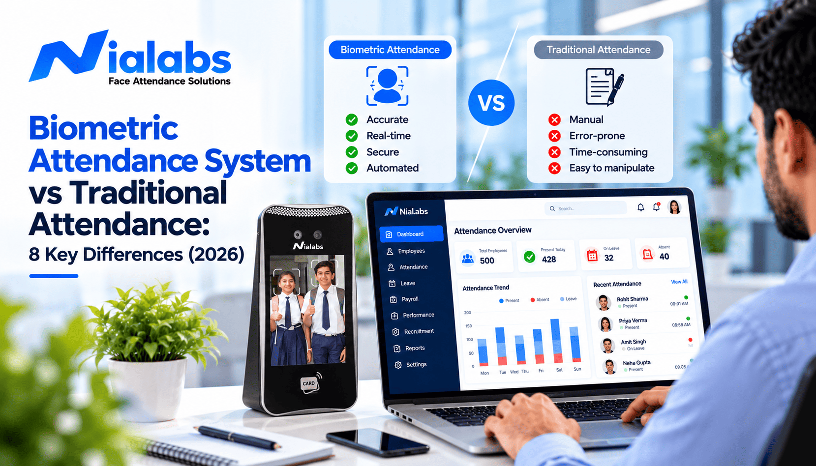 Biometric vs Traditional Attendance: 8 Key Differences