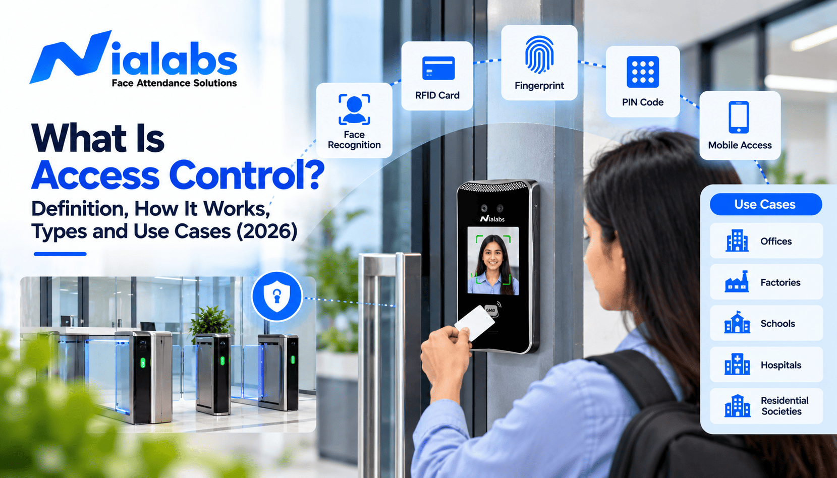 What Is Access Control? Types, Models and How It Works